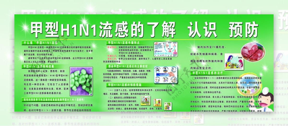 甲型H1N1流感的了解认识预防图片