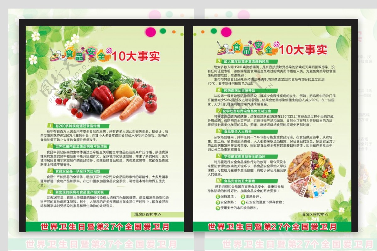 海报展板蔬菜食品安全图片