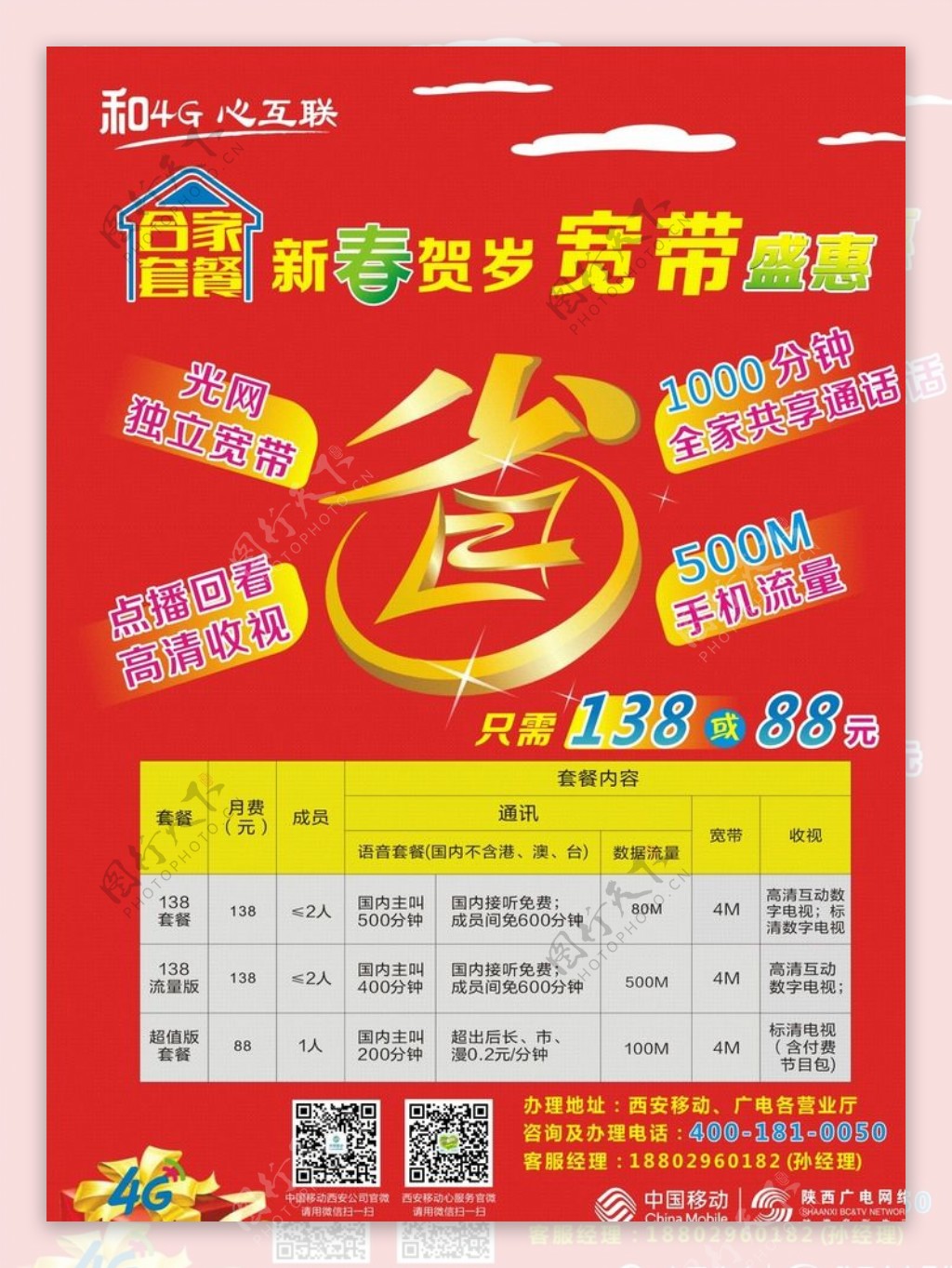 中国移动宽带合家套餐新年海报图片