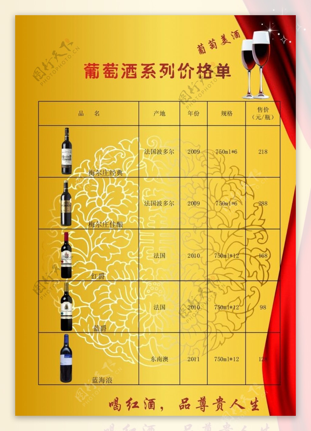 葡萄酒系列价格单图片
