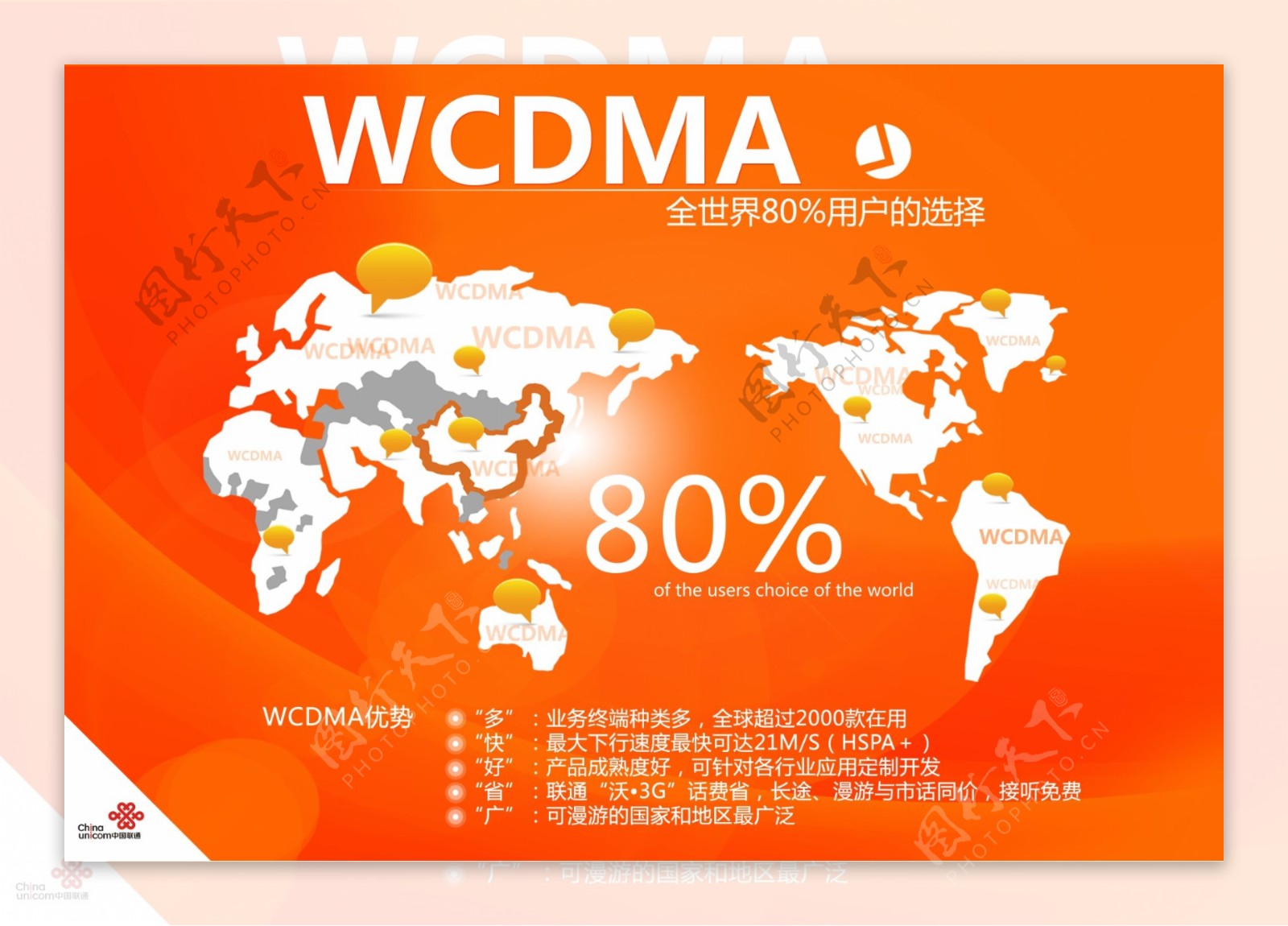 WCDMA世界地图图片