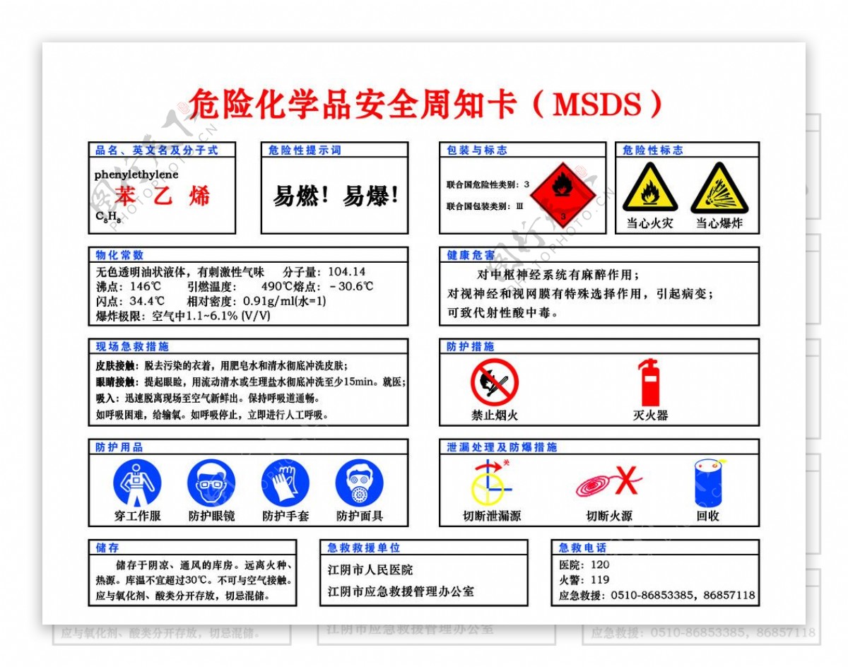 安全周知卡图片