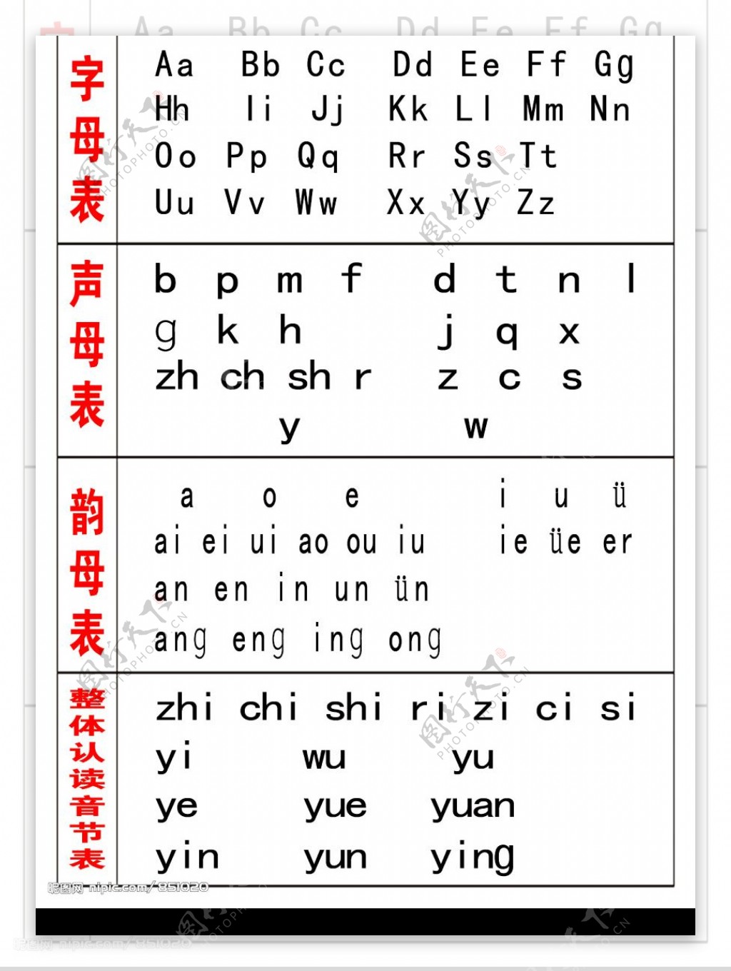 音节表3图片