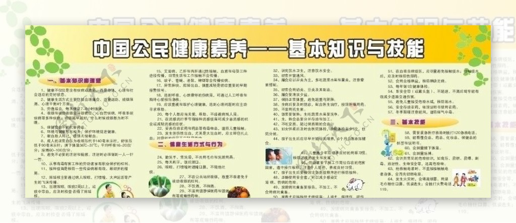 中国公民健康素养基本知识与技能图片