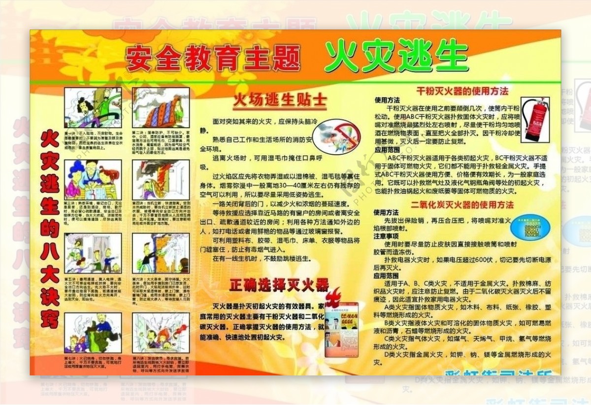 安全防火防范事故安全展板图片