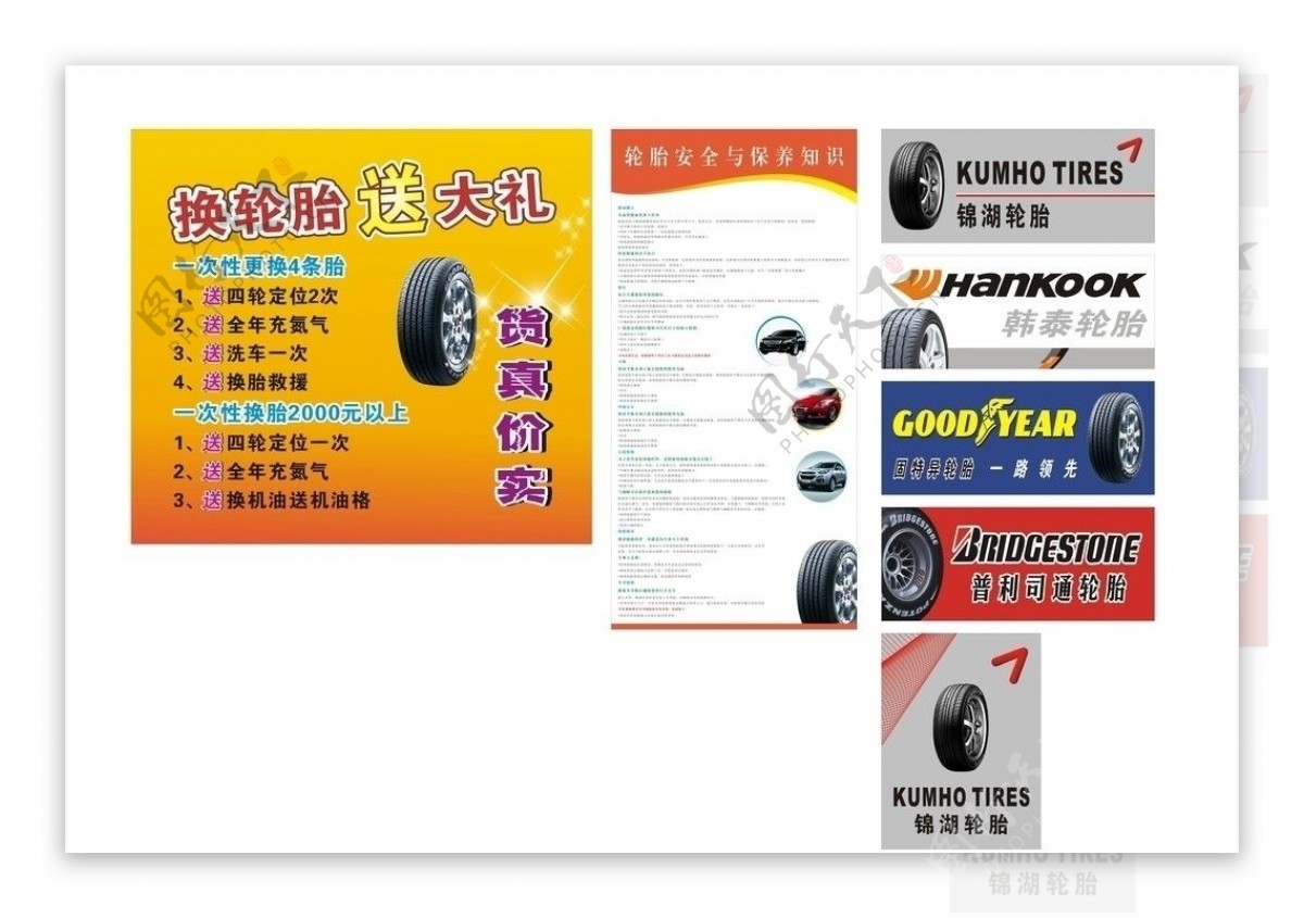 汽车服务轮胎轮胎安全与保养图片