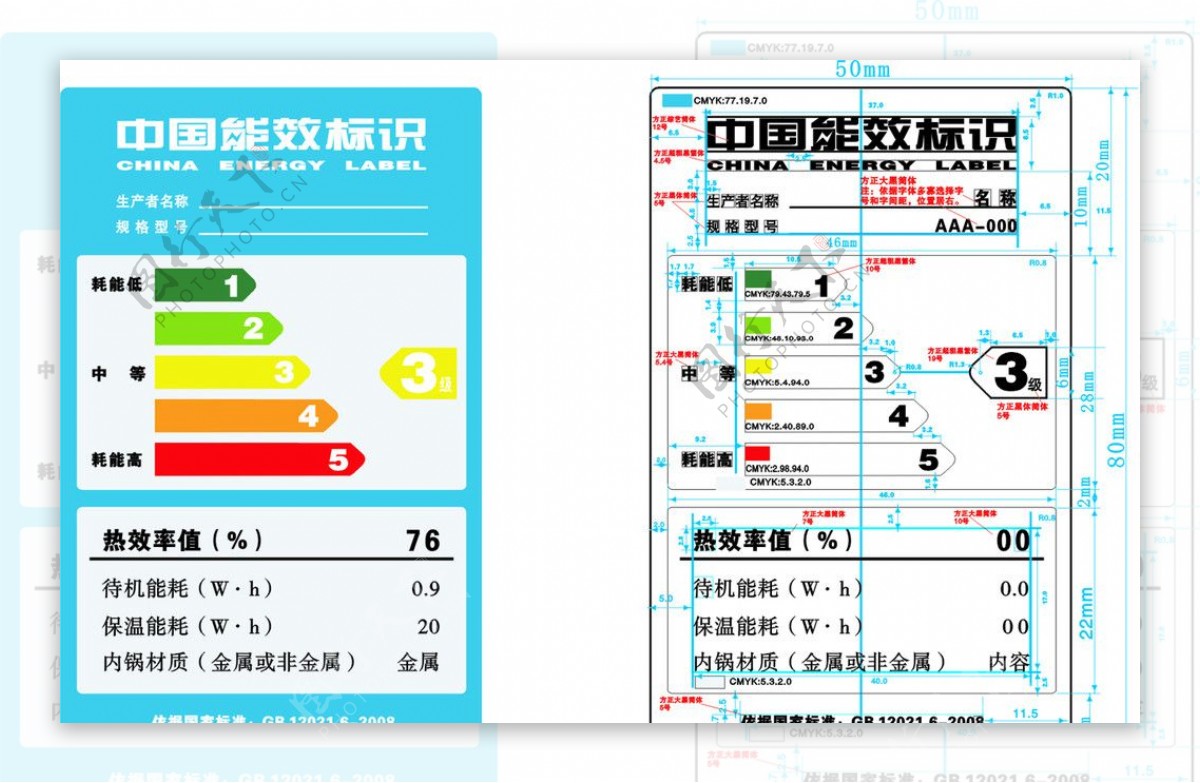 中国能效标识图片