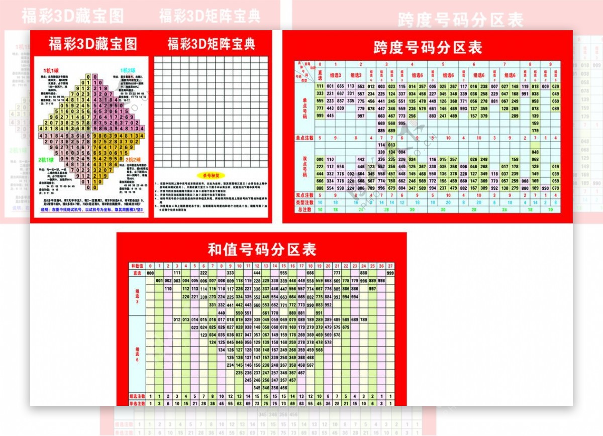 【科普】福彩3D知多少彩票平台- 彩票网站- 彩票APP下载 【官网推荐】