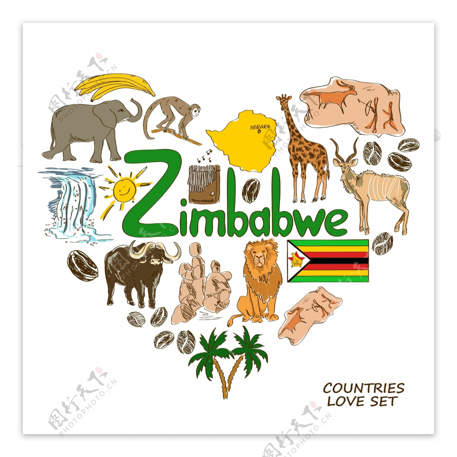 津巴布韦国家元素