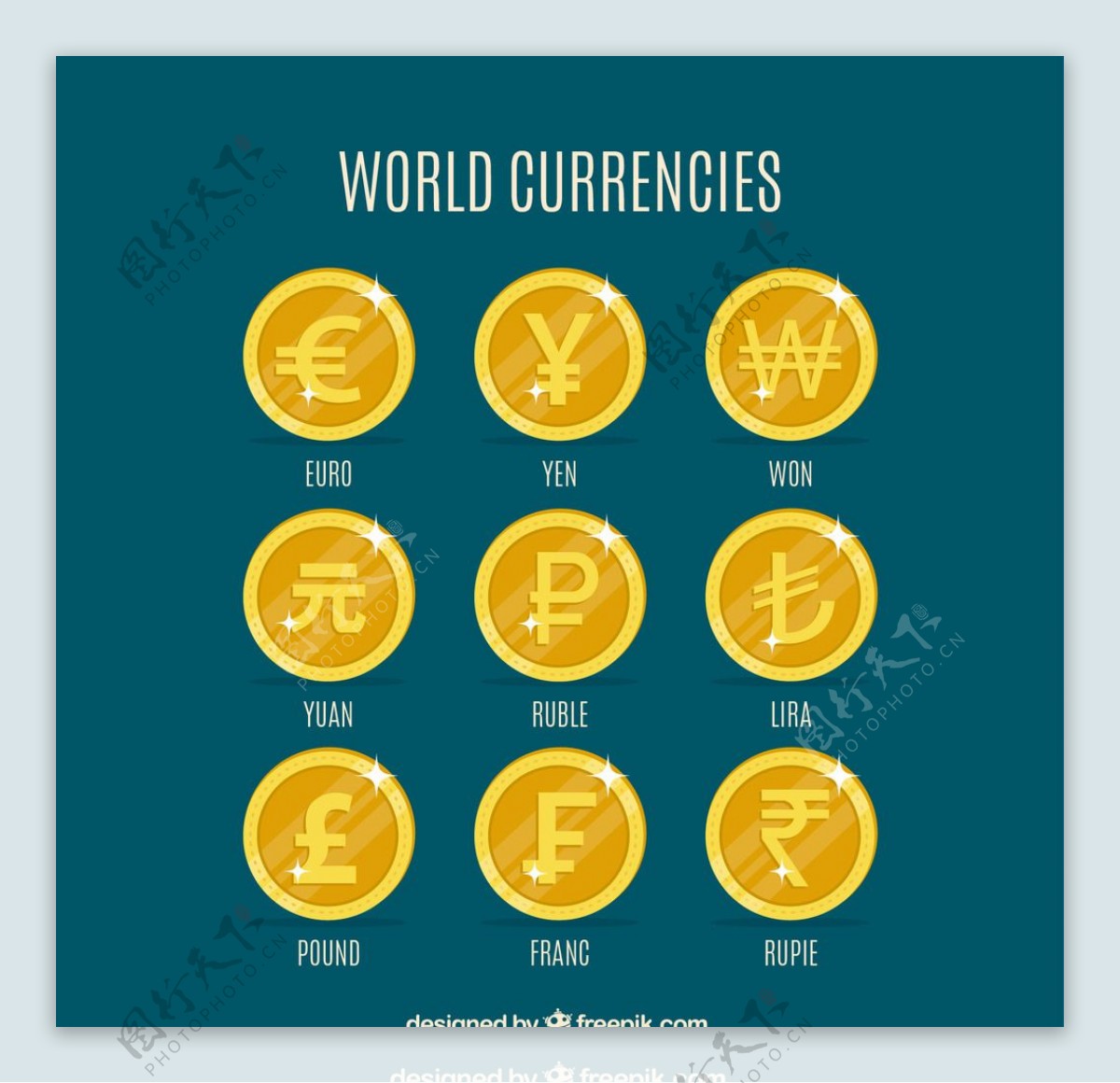 世界钱币