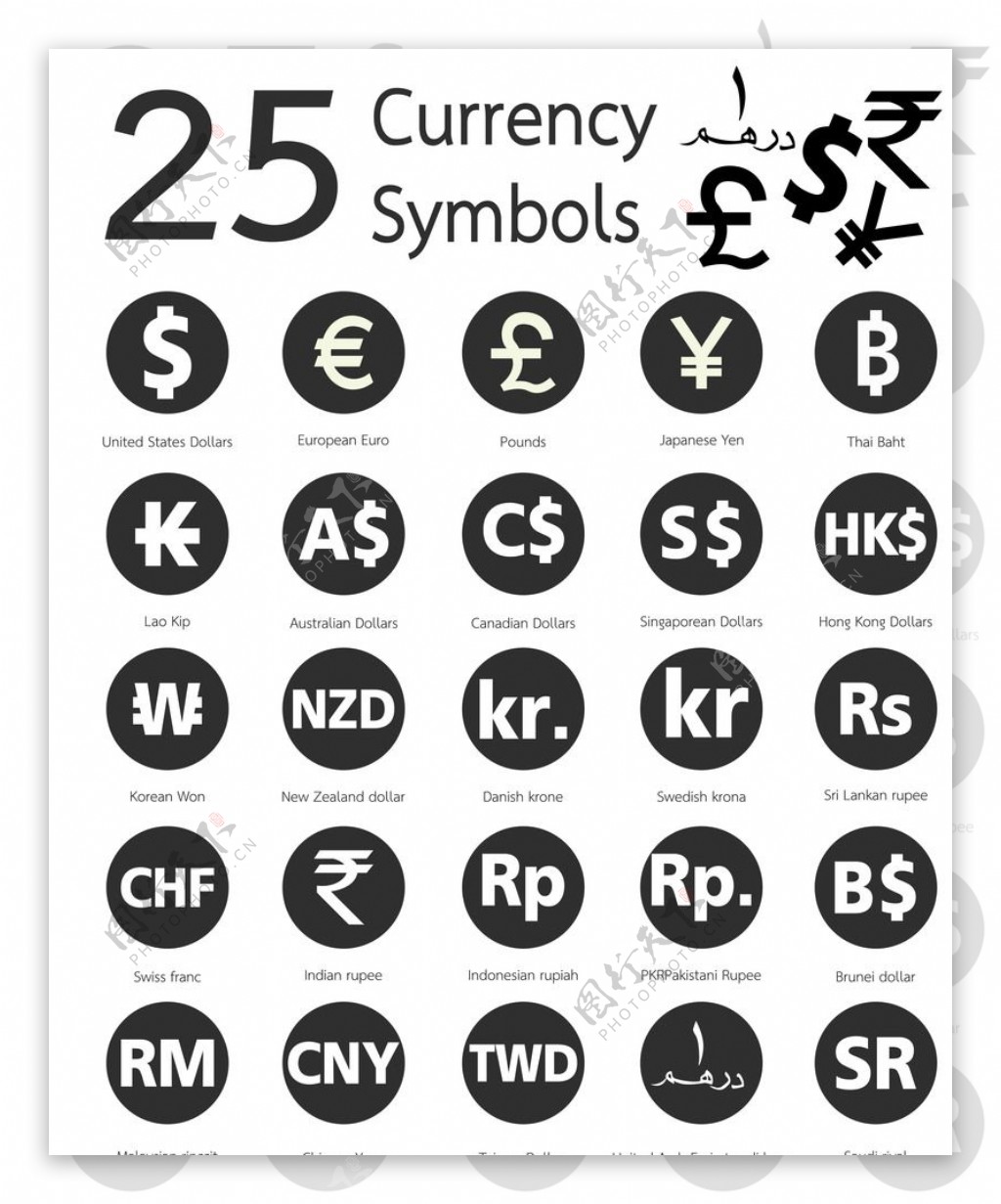 货币符号设计图__广告设计_广告设计_设计图库_昵图网nipic.com