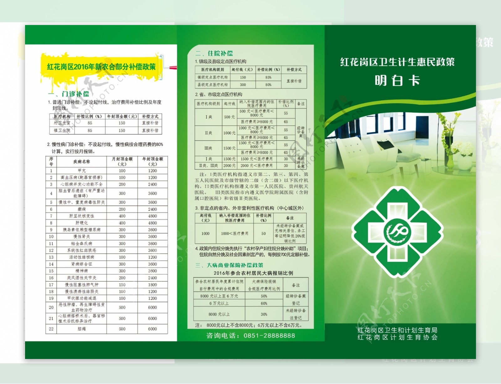 卫生计生惠民政策明白卡