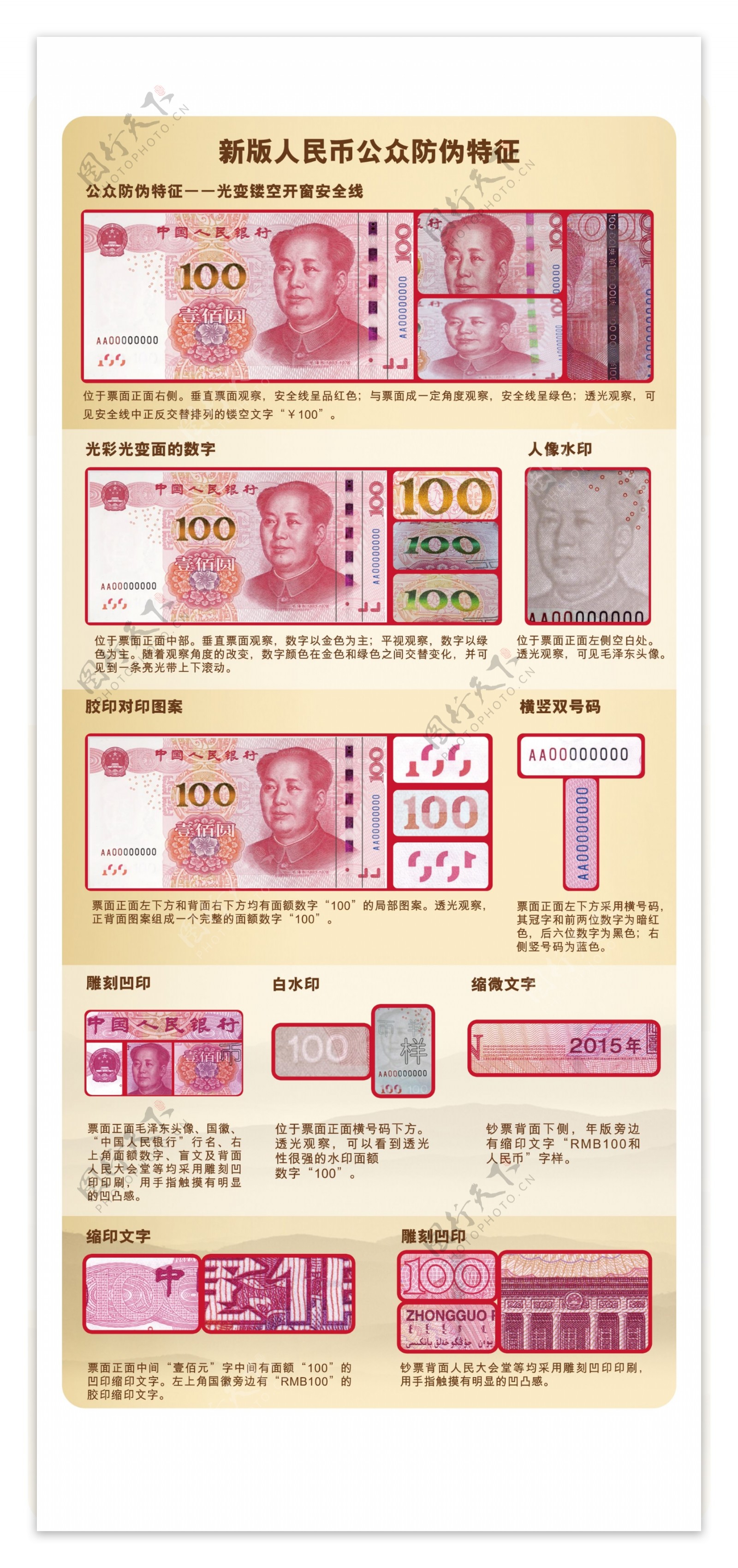 新钞2021人民币图片,第六套人民币2019发行 - 伤感说说吧