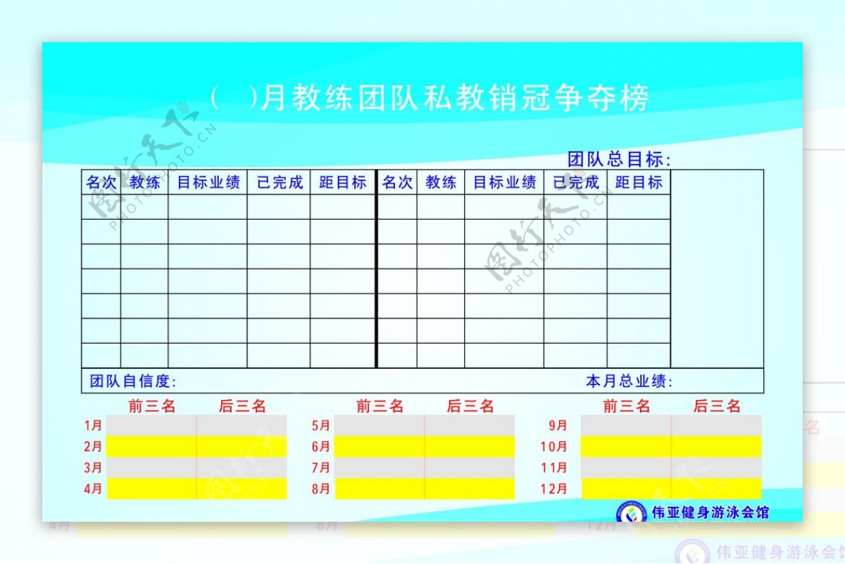 健身房私教团队销售冠军争夺榜