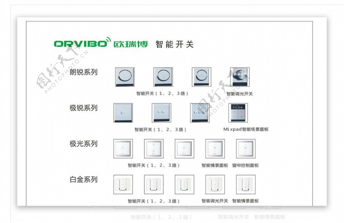 欧瑞博展板智能开关