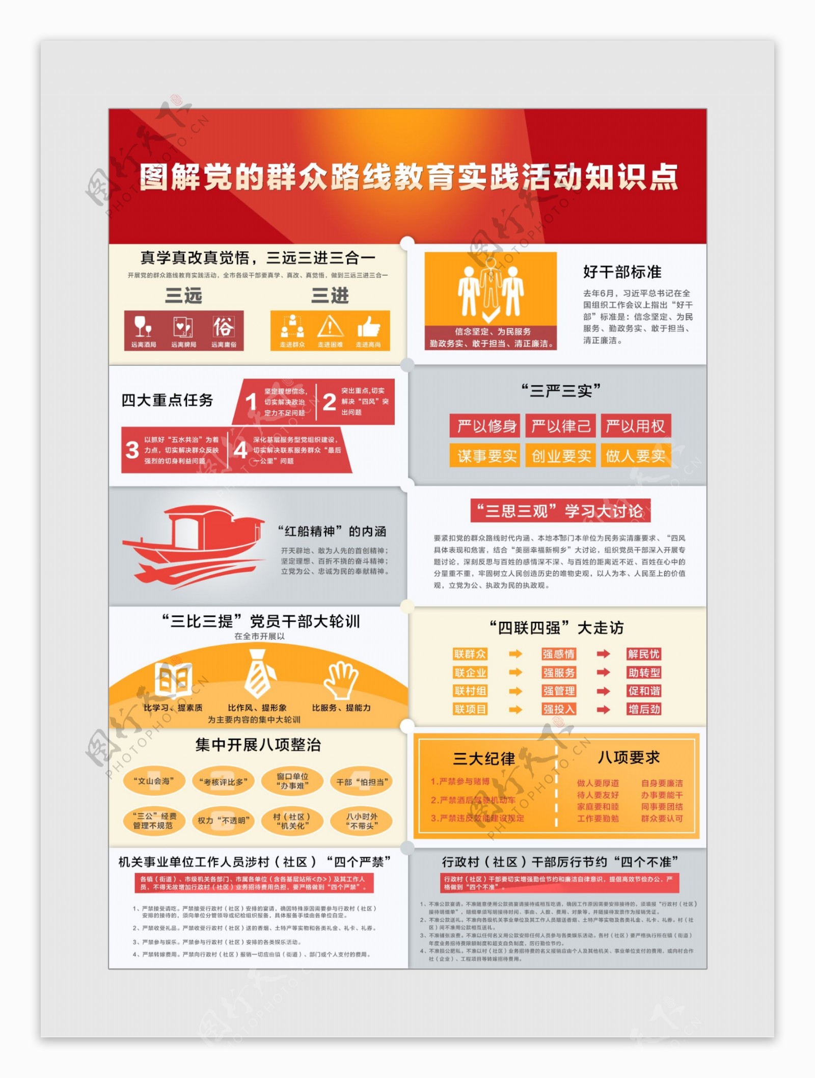 图解党的群众路线教育实践活动