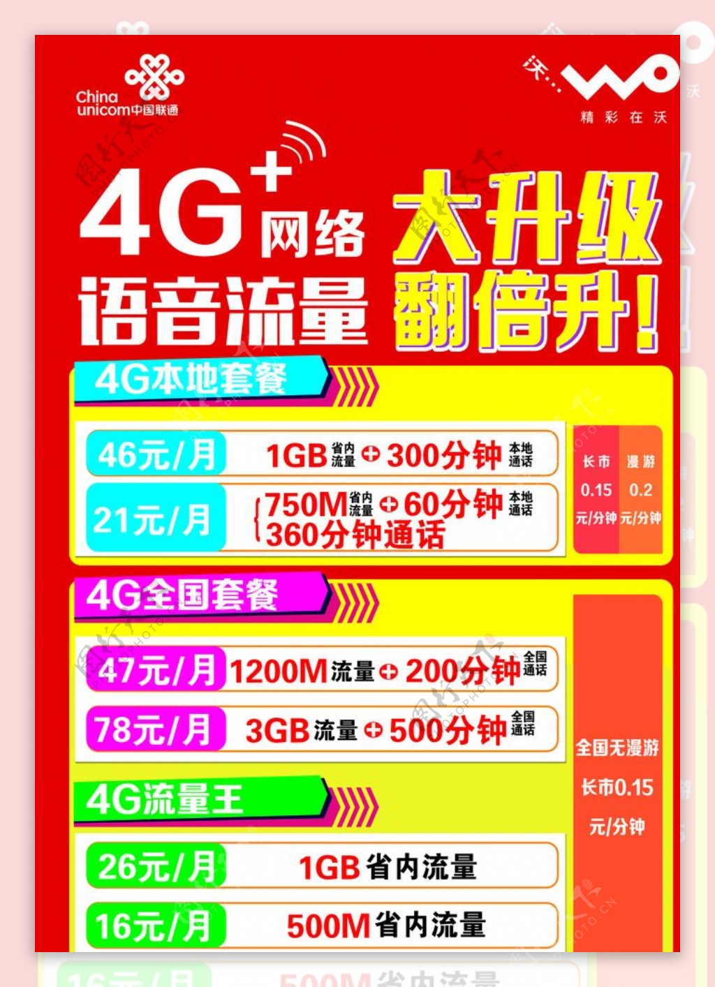 4G网络大升级