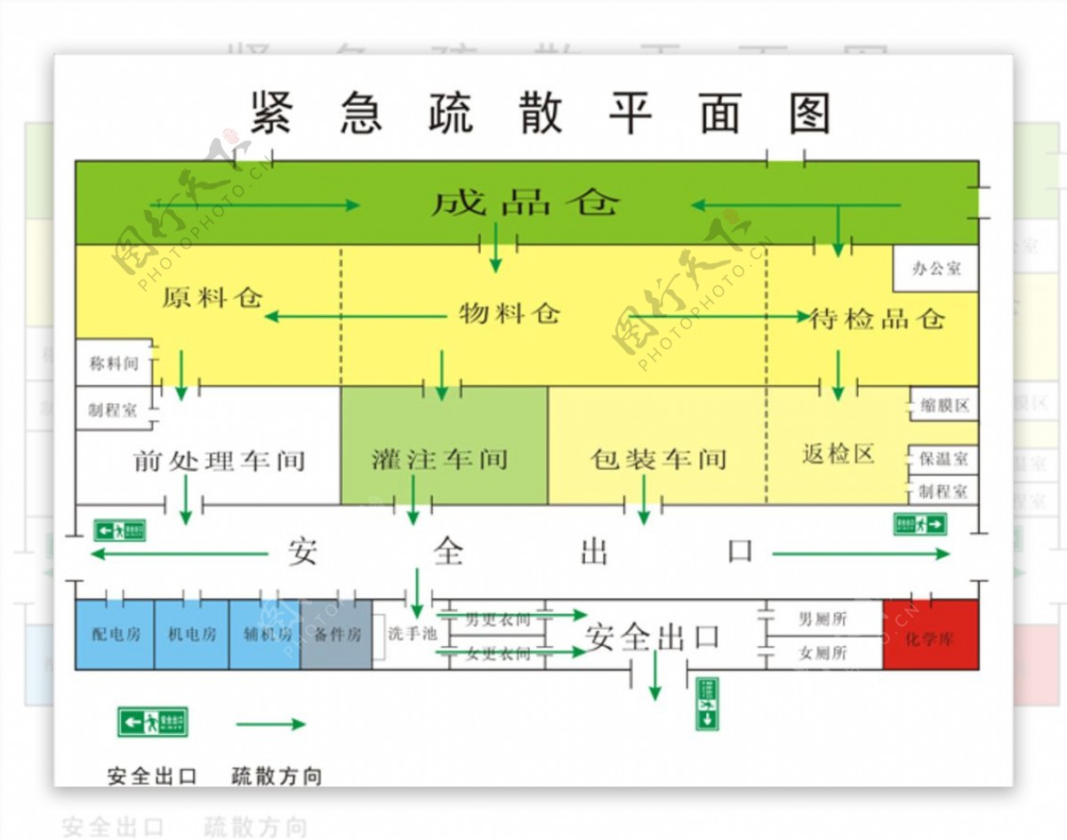 安全疏散图