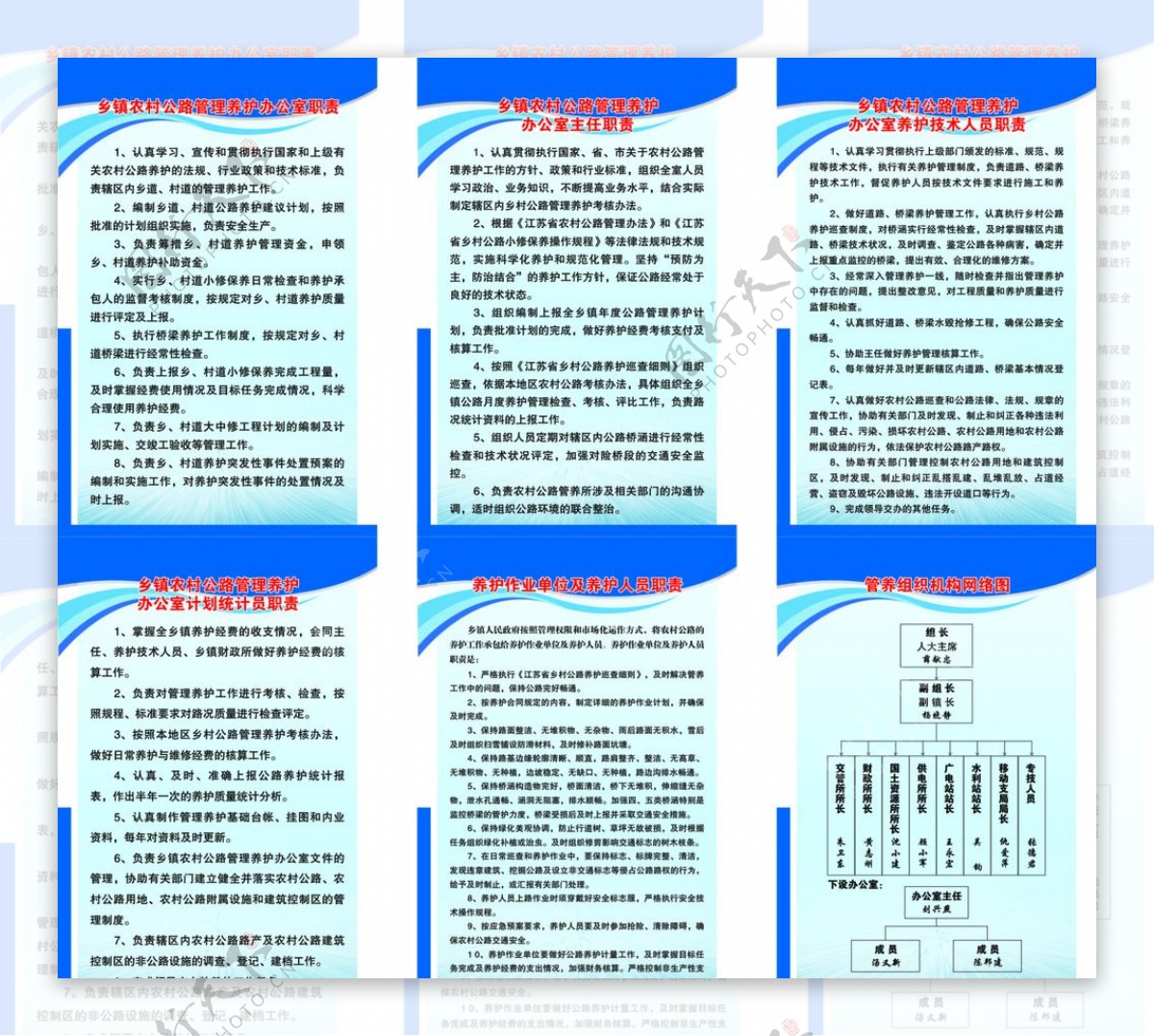 农村公路管理养护职责