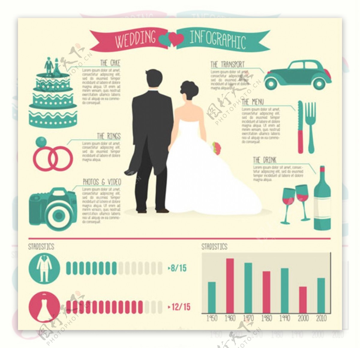 复古婚礼信息图表