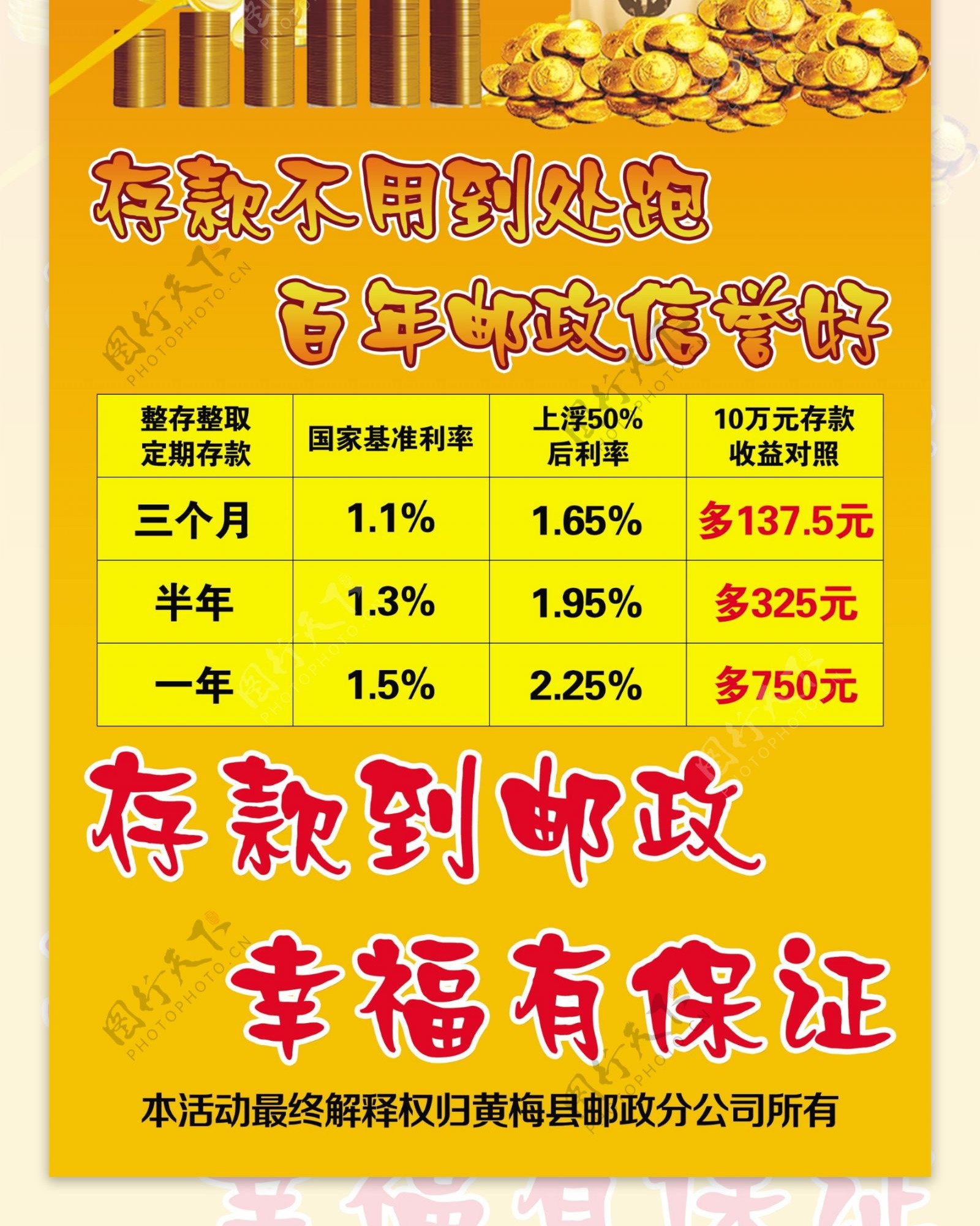中国邮政利率海报
