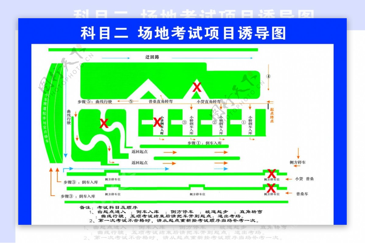 科目二路线图诱导图