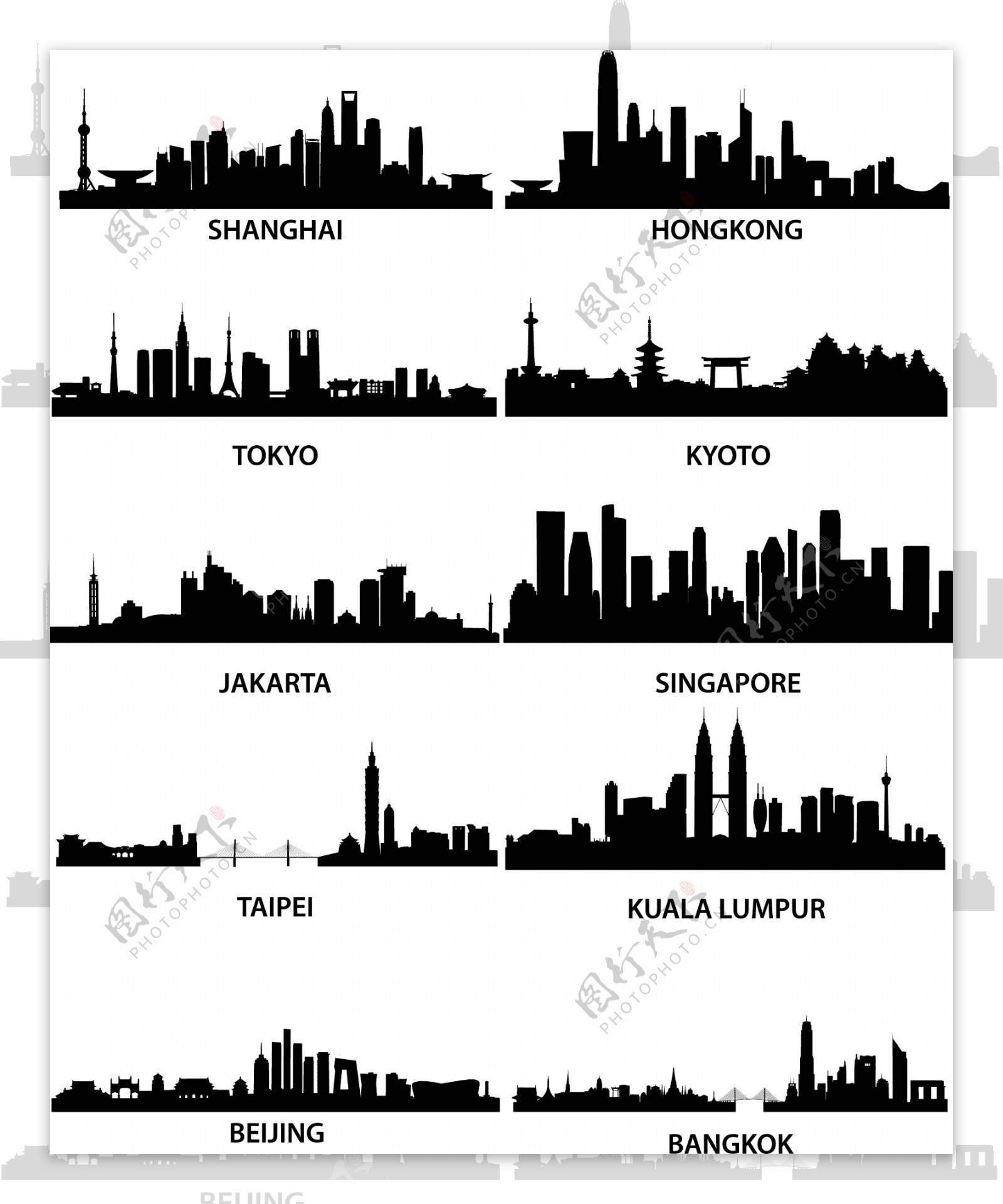 世界城市建筑剪影