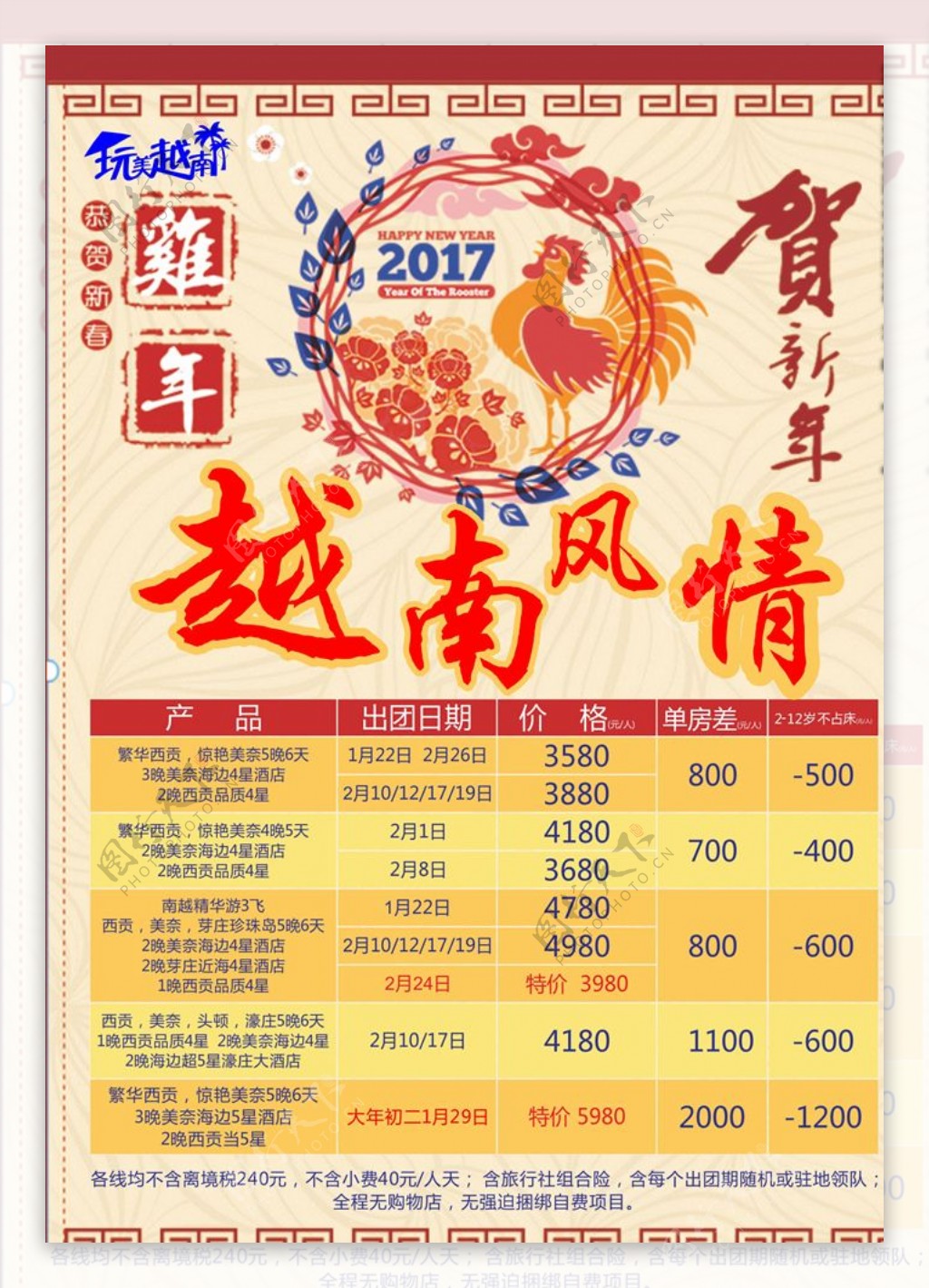 新年越南旅游海报