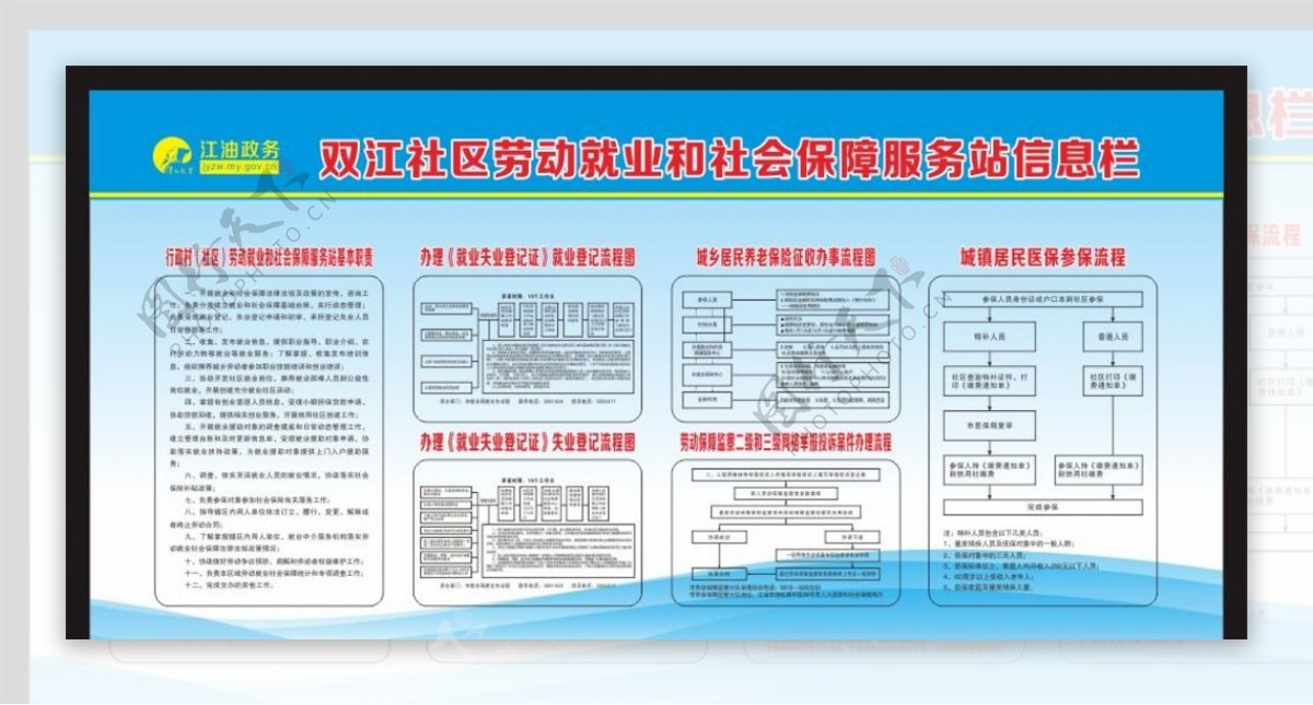 劳动保障信息栏