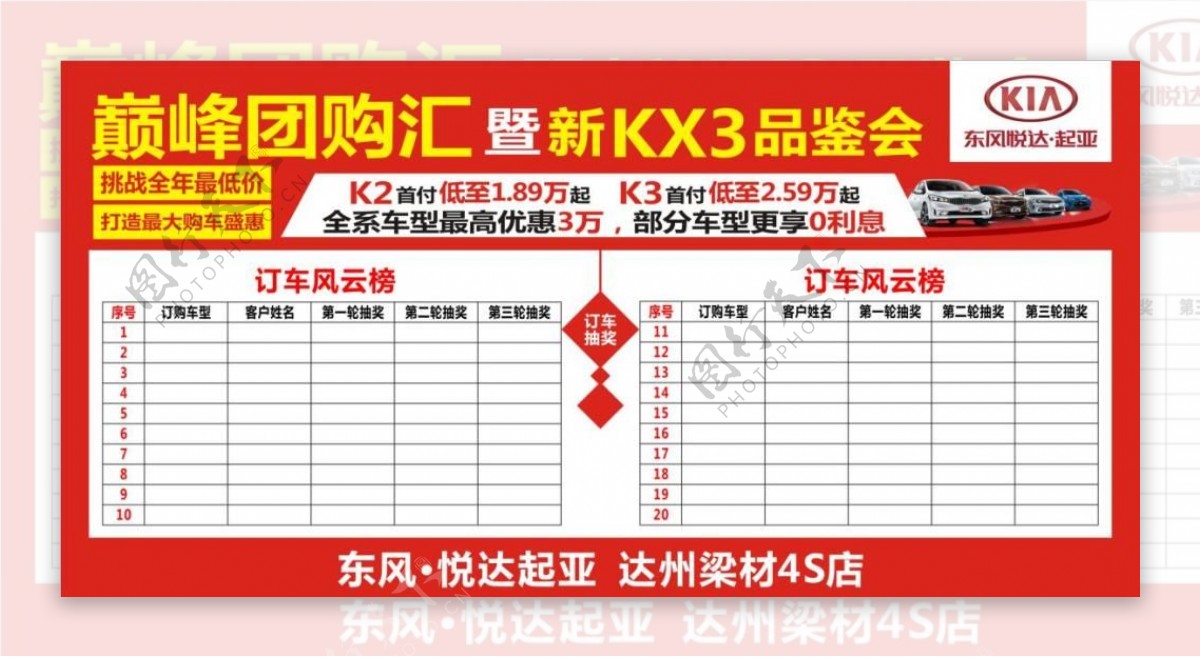 巅峰团购会新KX3品鉴会