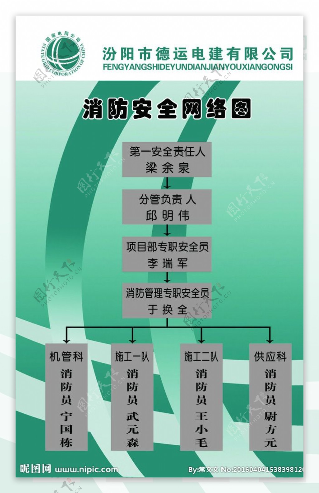 消防安全网络图