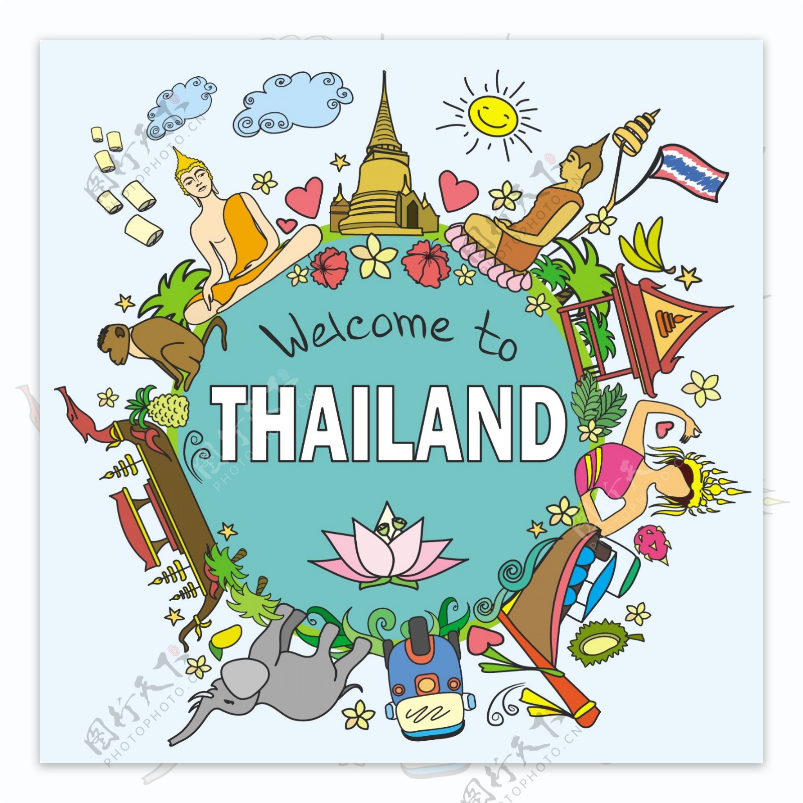 地球圆形泰国旅游场景海报矢量素材