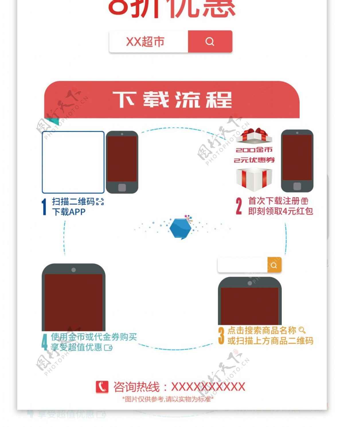 超市促销打折展架超市网站模板