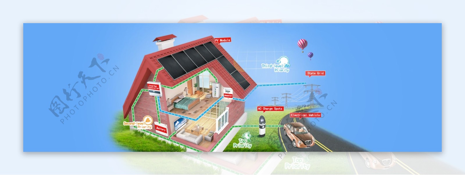 太阳能发电海报