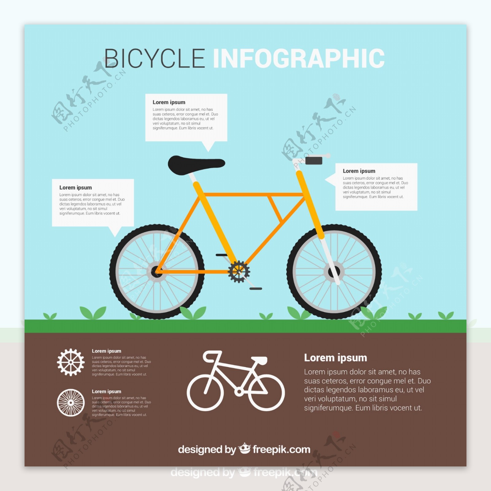 自行车信息介绍分布图