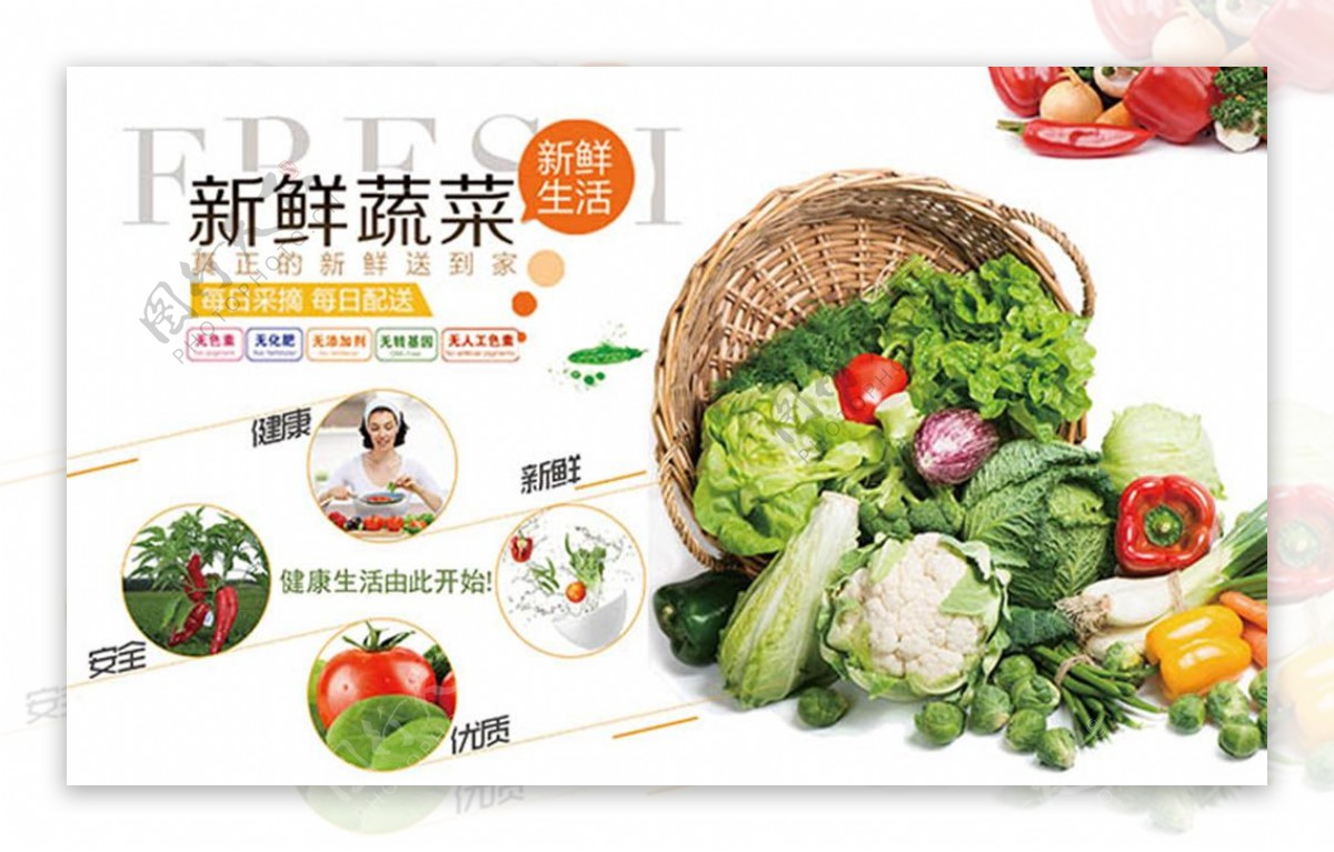 超市新鲜蔬菜宣传展板设计图片psd素材