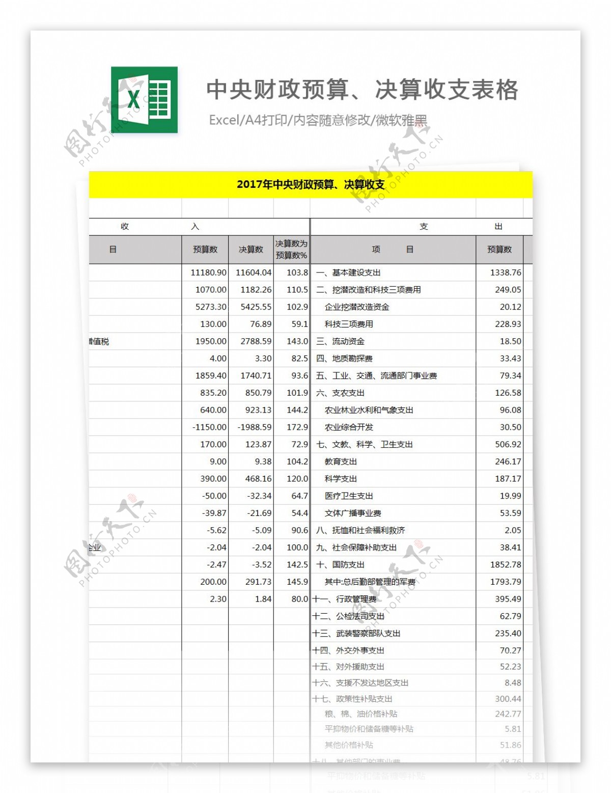 财政预算决算收支表格模板Excel文档