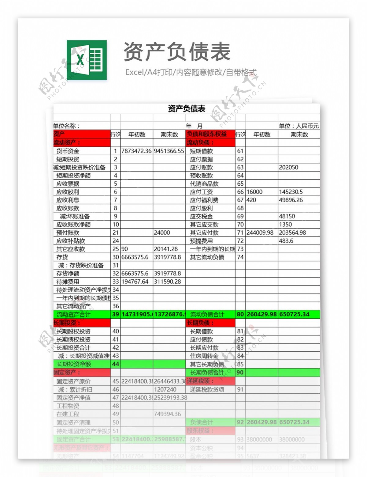 资产负债表5