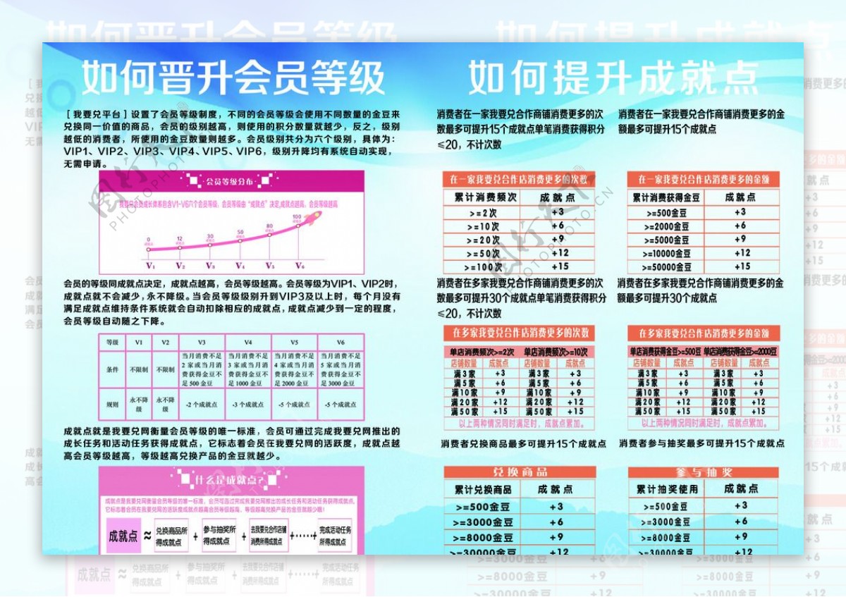 我要兑宣传版