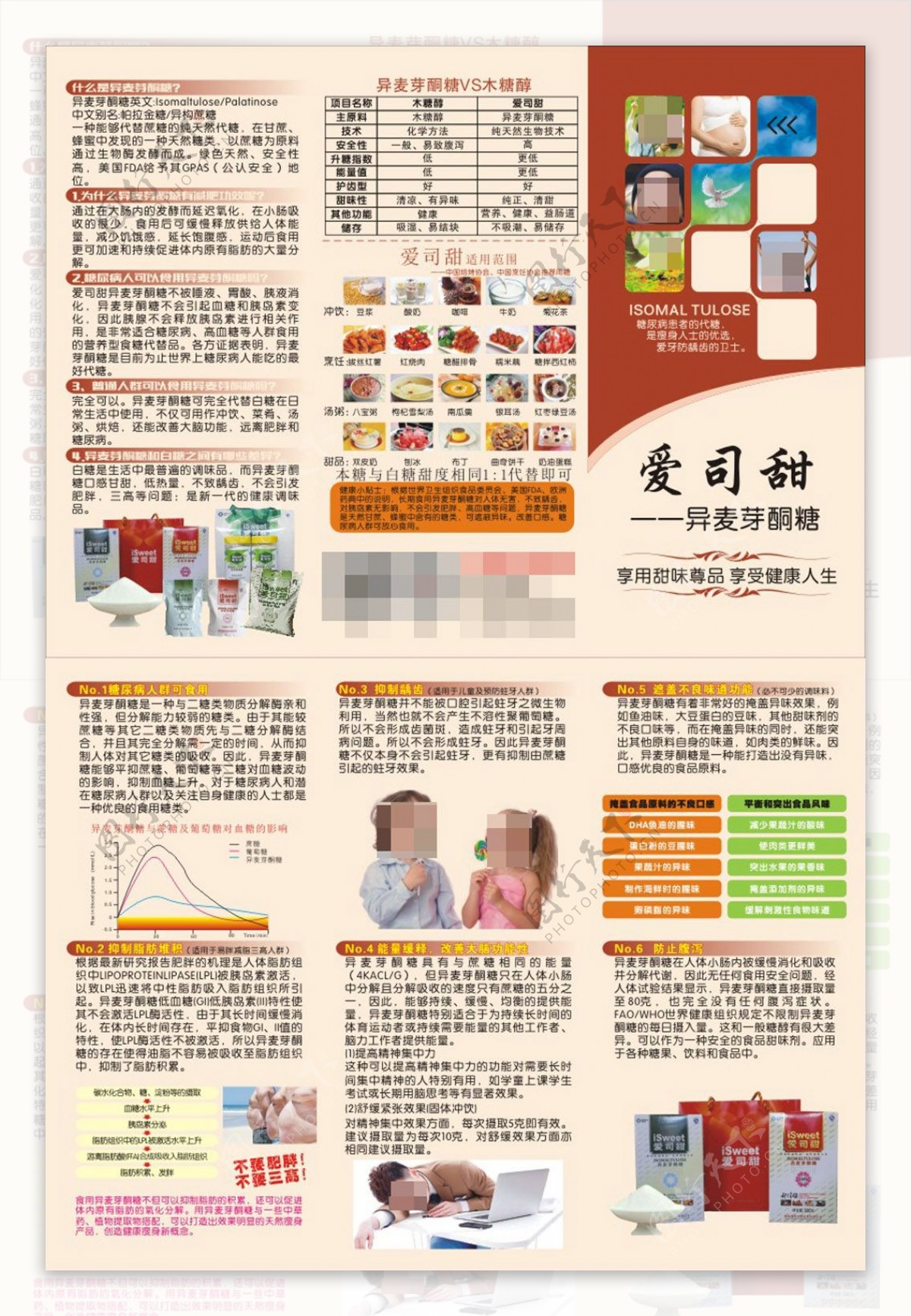 普通爱司甜3折页食品代糖