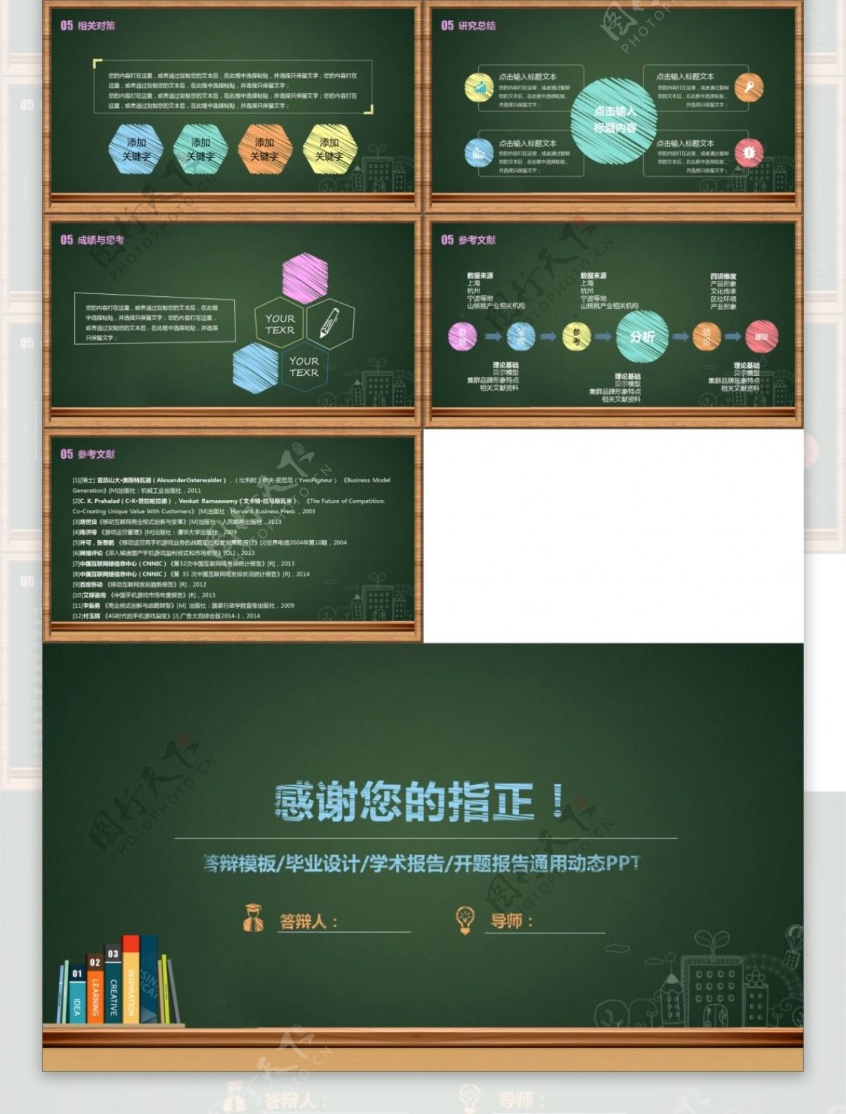 创意黑板答辩PPT粉笔字模板