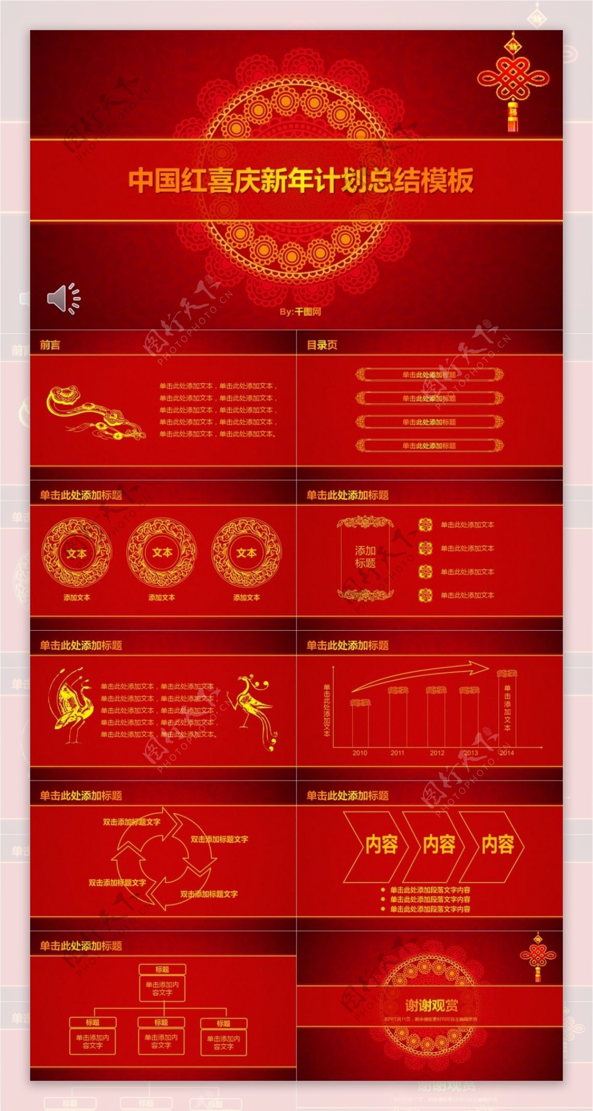 中国红喜庆新年计划总结PPT模板
