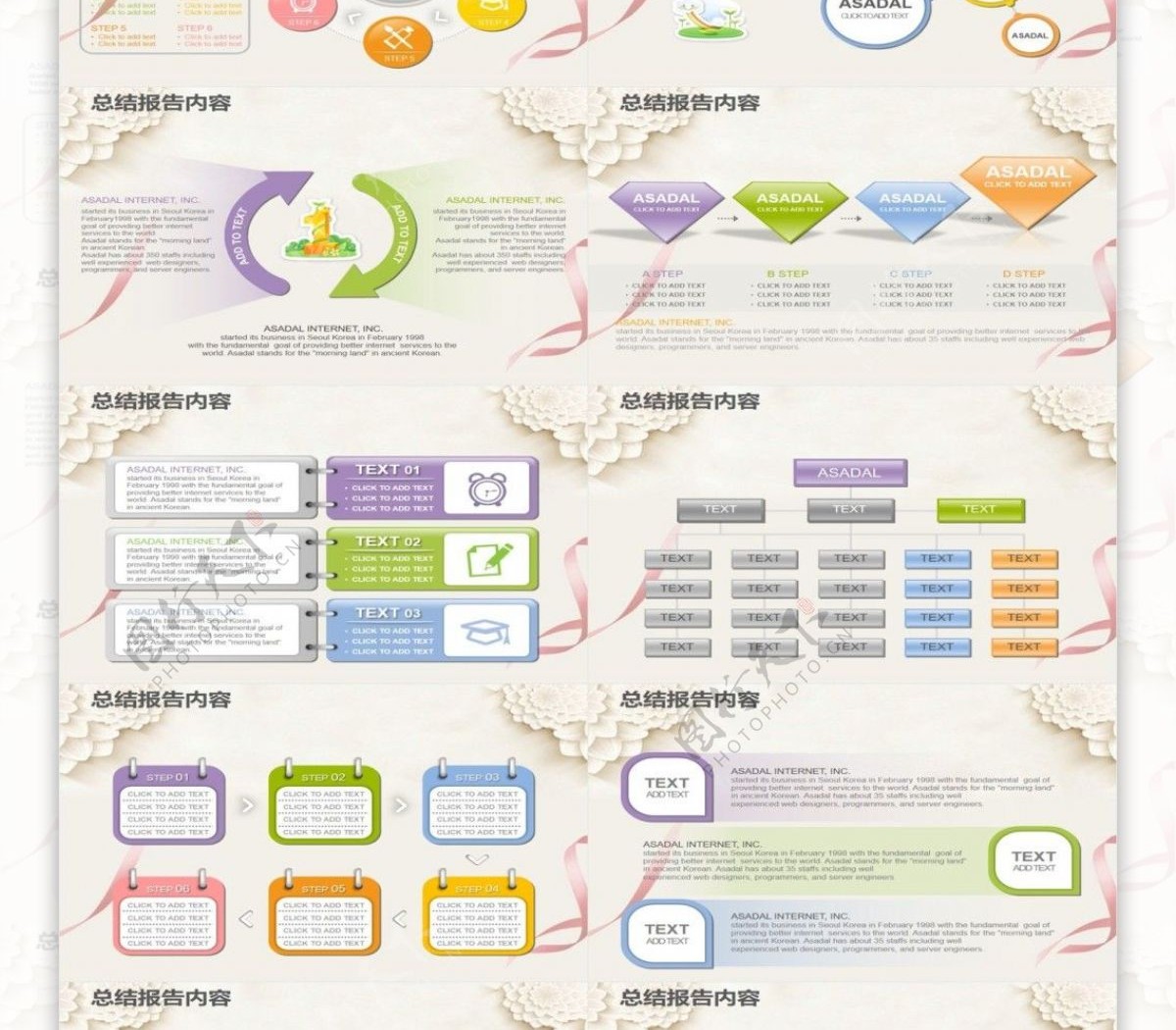 年度计划总结汇报模板