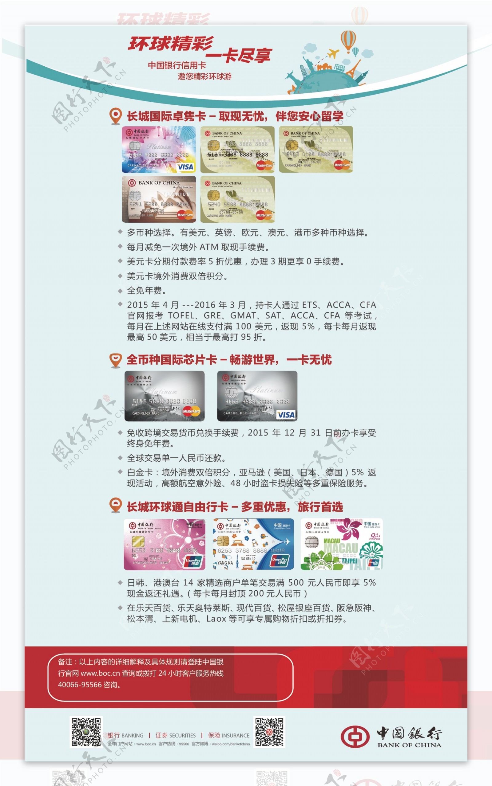 中国银行信用卡图片