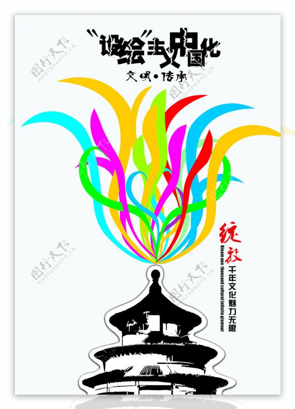 中国文化文明传承海报