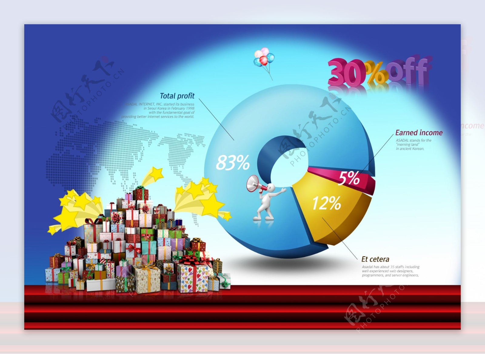 购物中心统计图设计模板