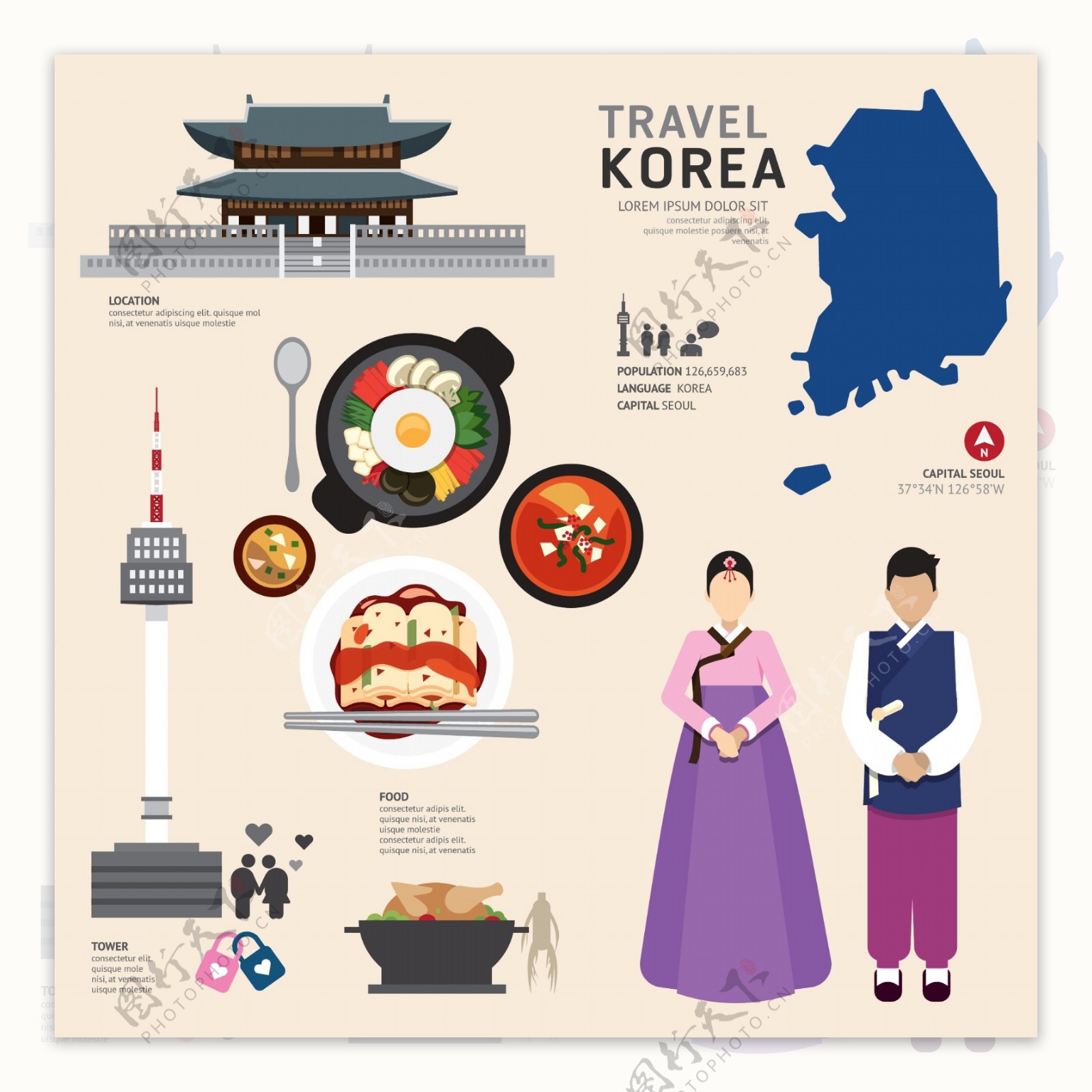 扁平化旅游韩国图片