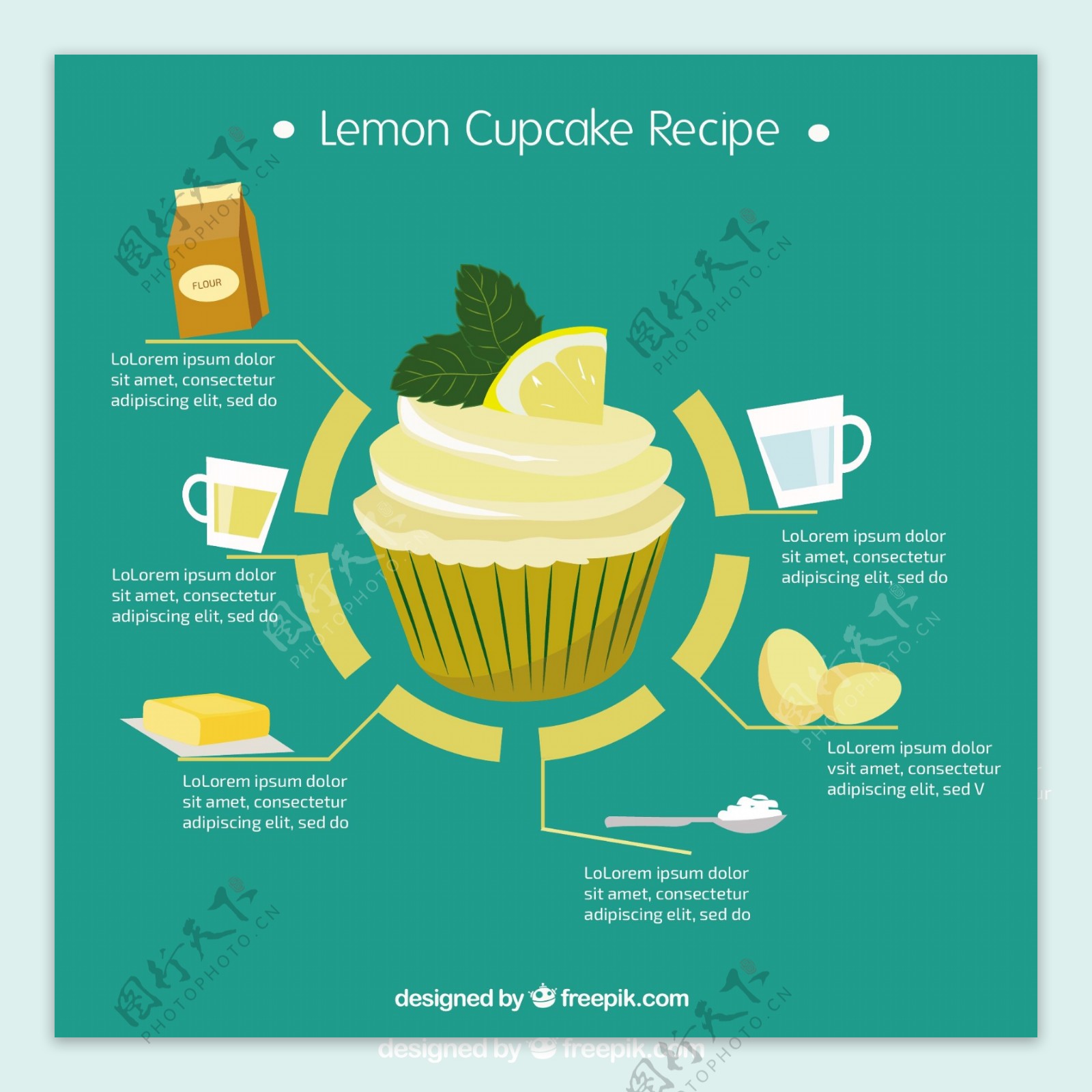 柠檬蛋糕配方的信息图表