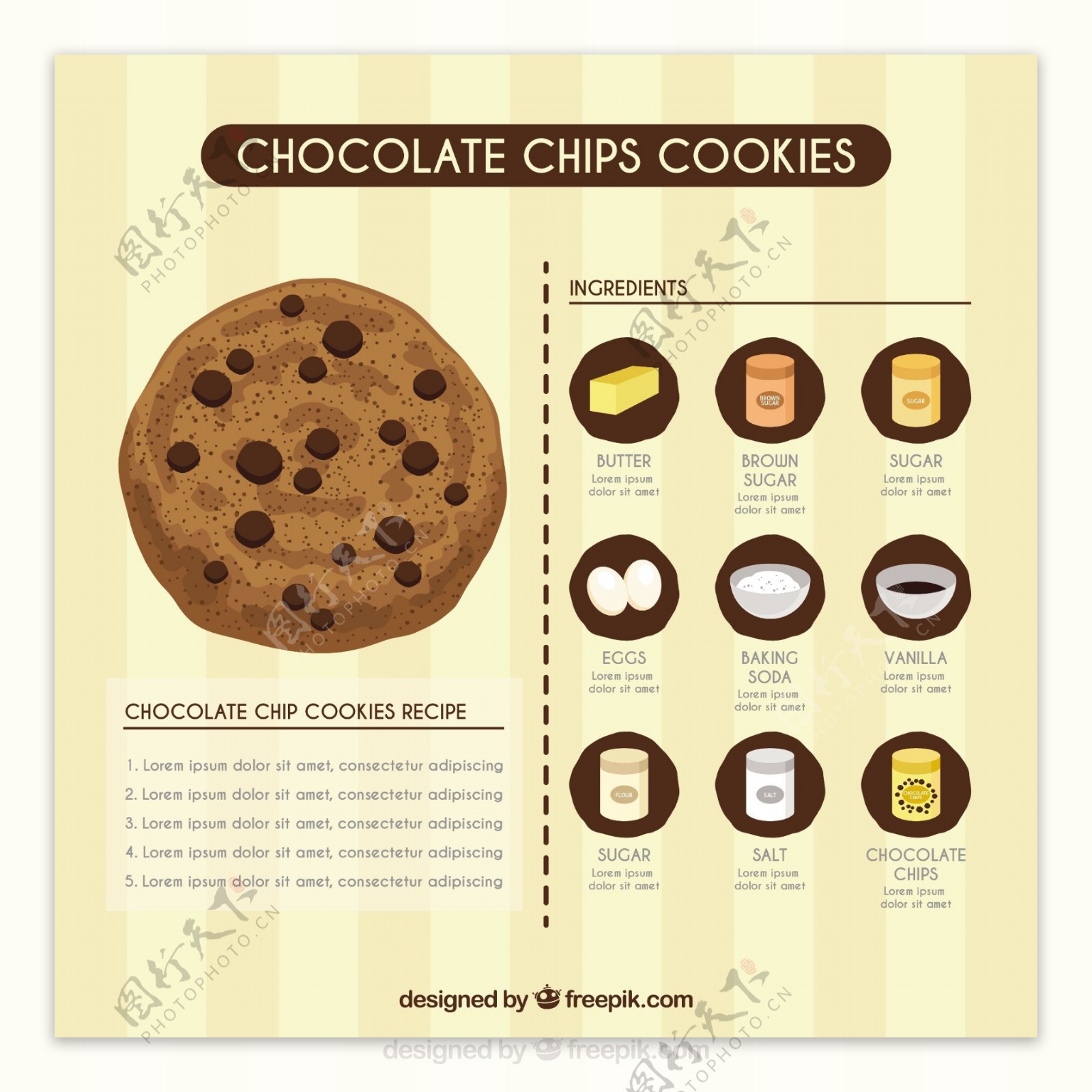 巧克力曲奇饼干recepy模板