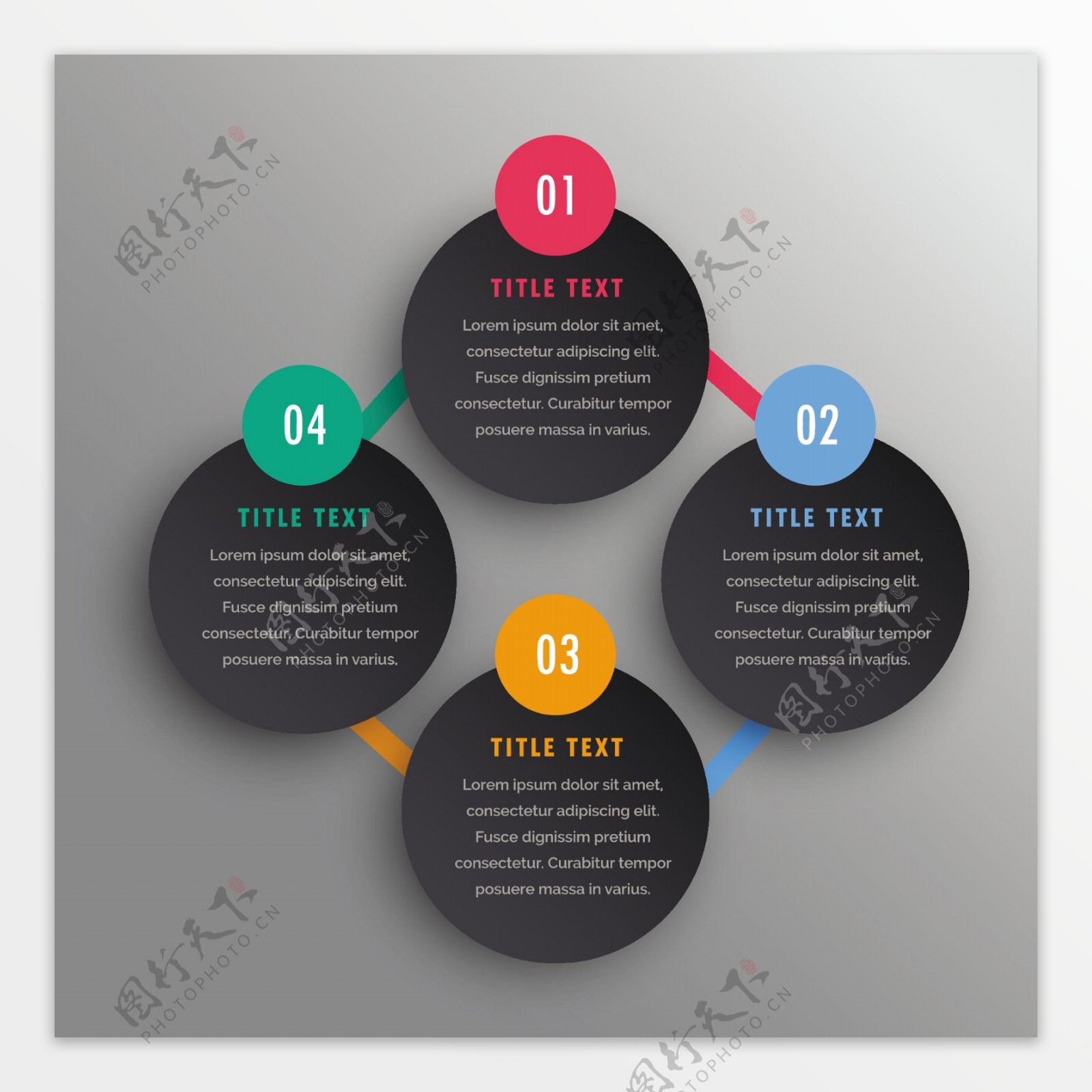 信息图表设计的四个步骤